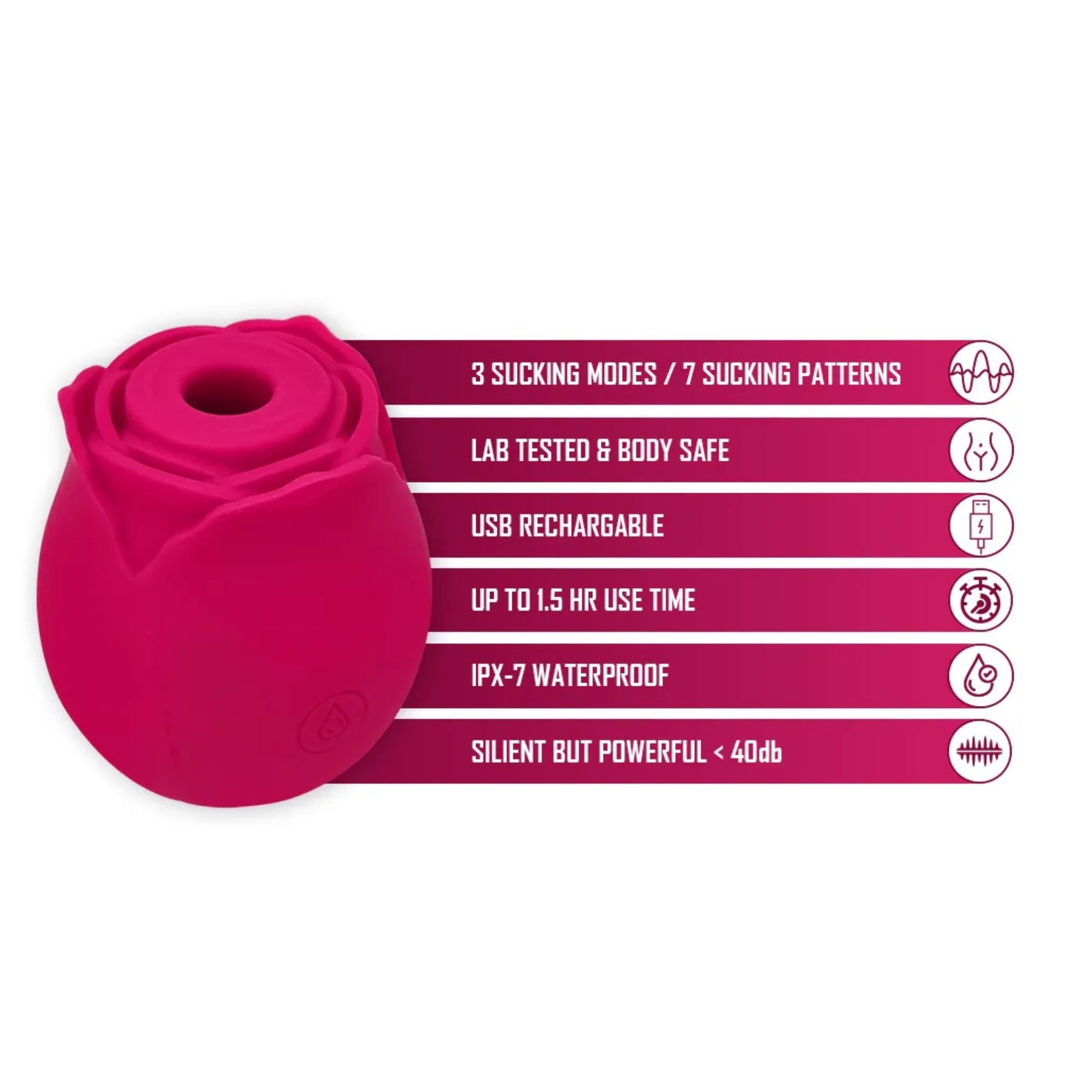 Pure Envy Clitoral Sucking Vibrator Benefits