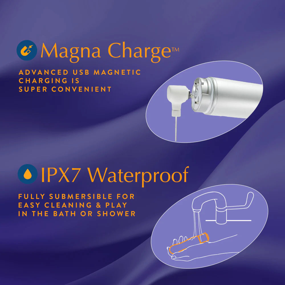Waterproof and Rechargeable